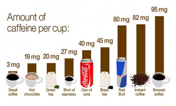 amount-of-caffeine-in-drinks (1).jpg